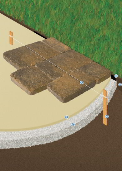 Paver Installation Diagram Paver Installation Diagram