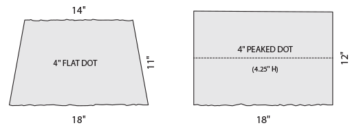 Sizes